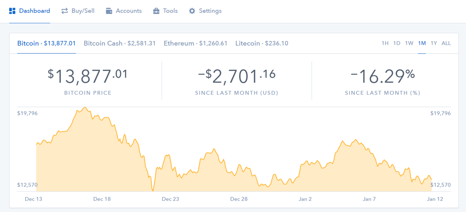 ethereum kaufen österreich