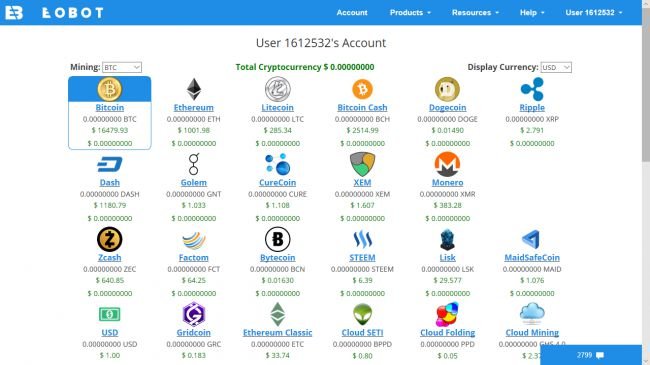 Eobot Cloud Mining Dedicated Bitcoin Mining Profit Calculator