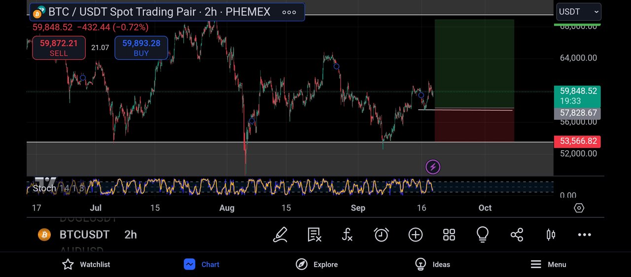 Screenshot_2024-09-18-18-40-27-259_com.tradingview.tradingviewapp.jpg