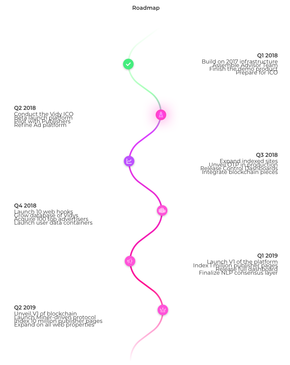 Layar Ditembak 2018-07-30 at 15.47.53.png