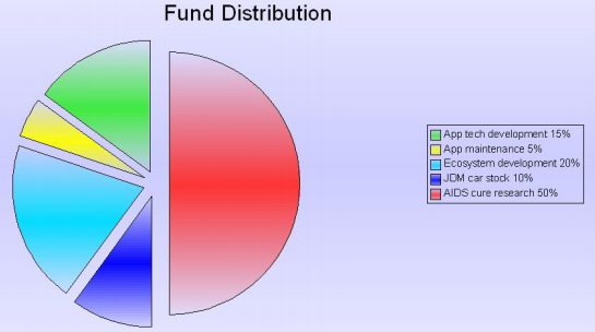 innfund.png