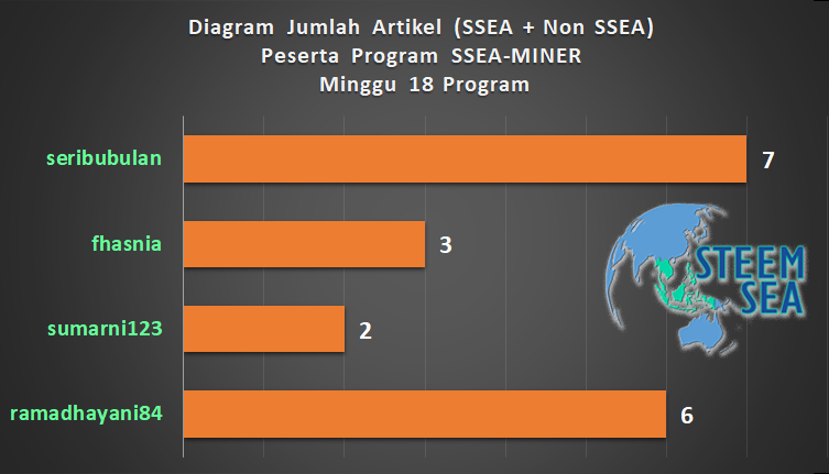 ssm-m19-dg07.png