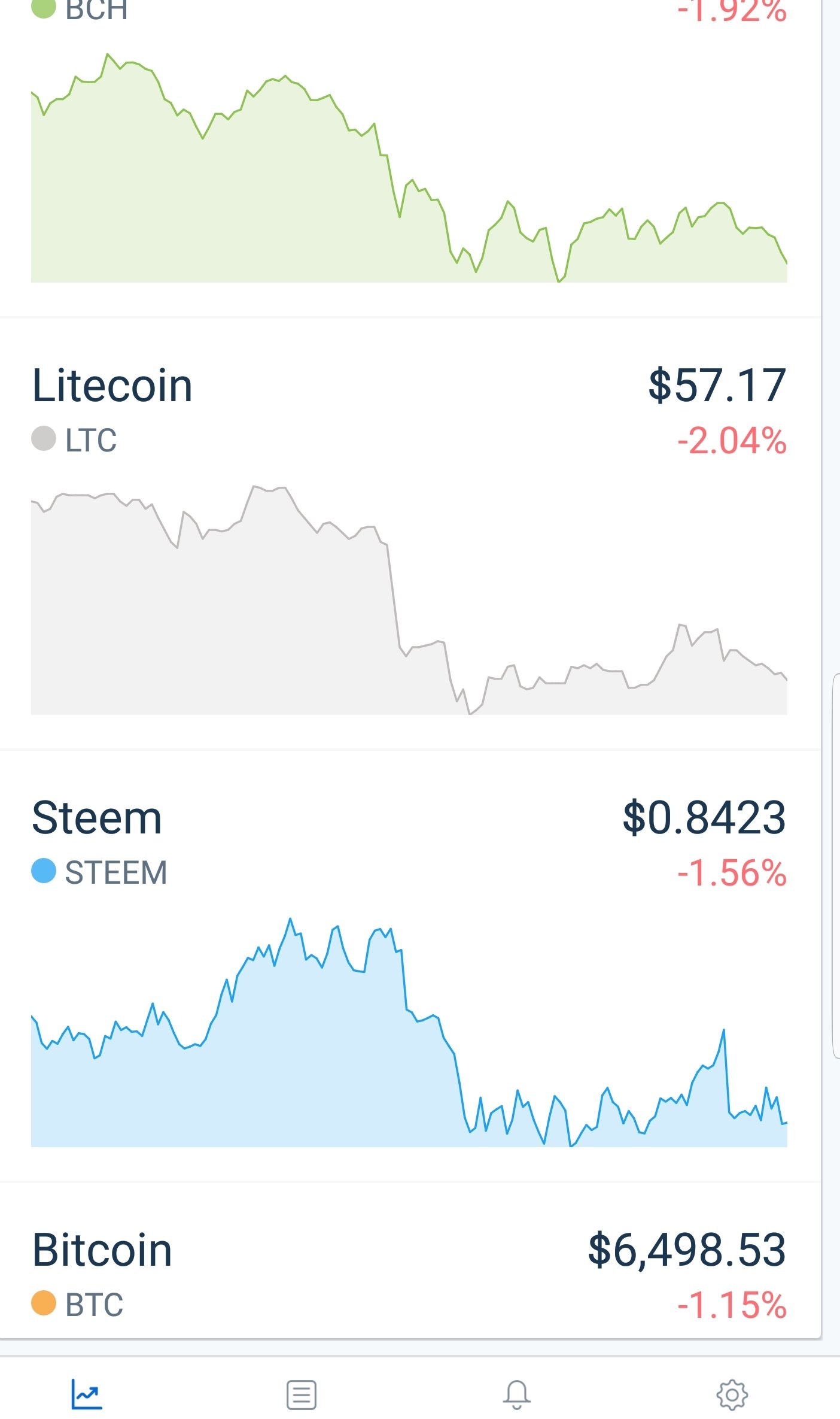 SmartSelect_20181010-105343_Coinbase.jpg
