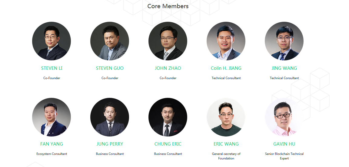Bumo core members.png