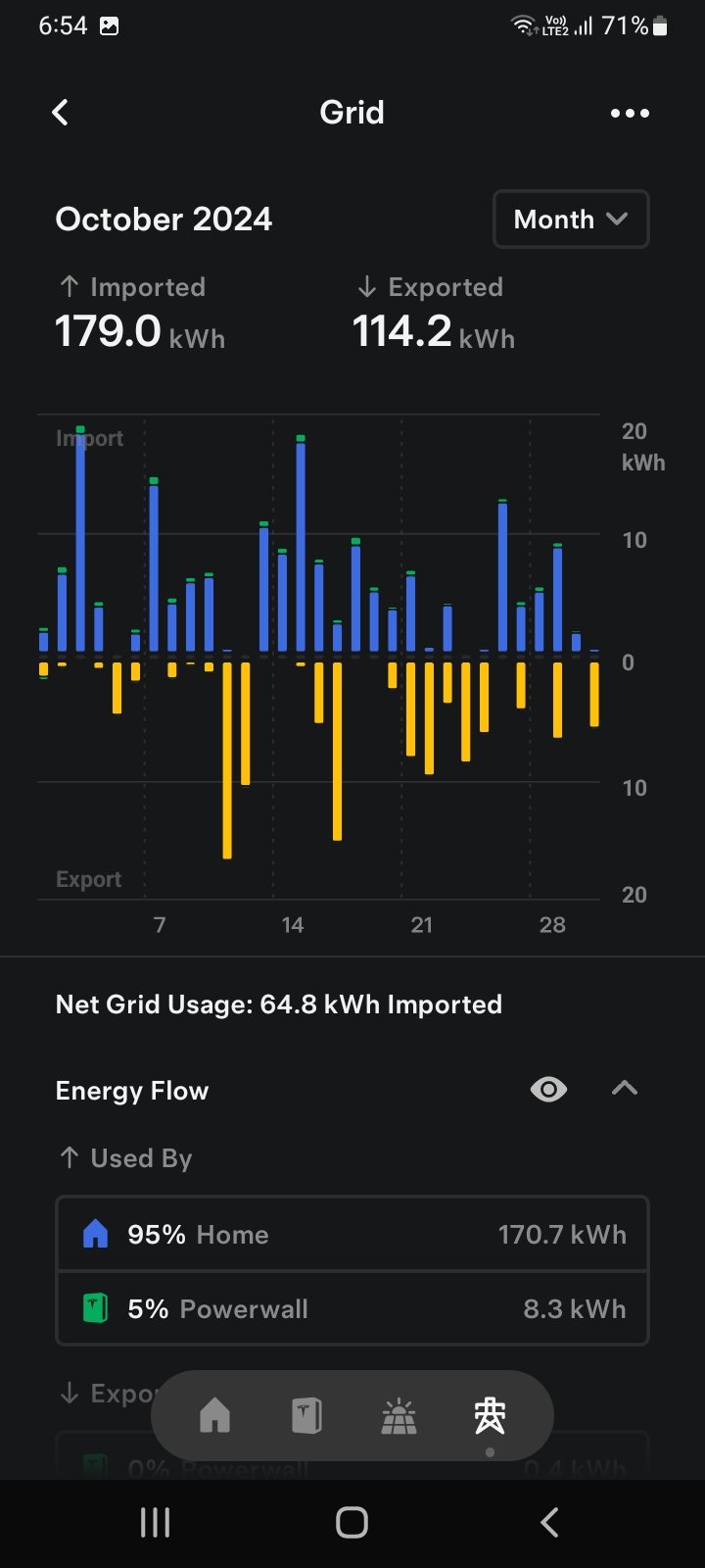 Screenshot_20241101-065428_Tesla.jpg