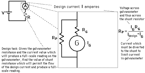 2.penyusunan ammeter.gif