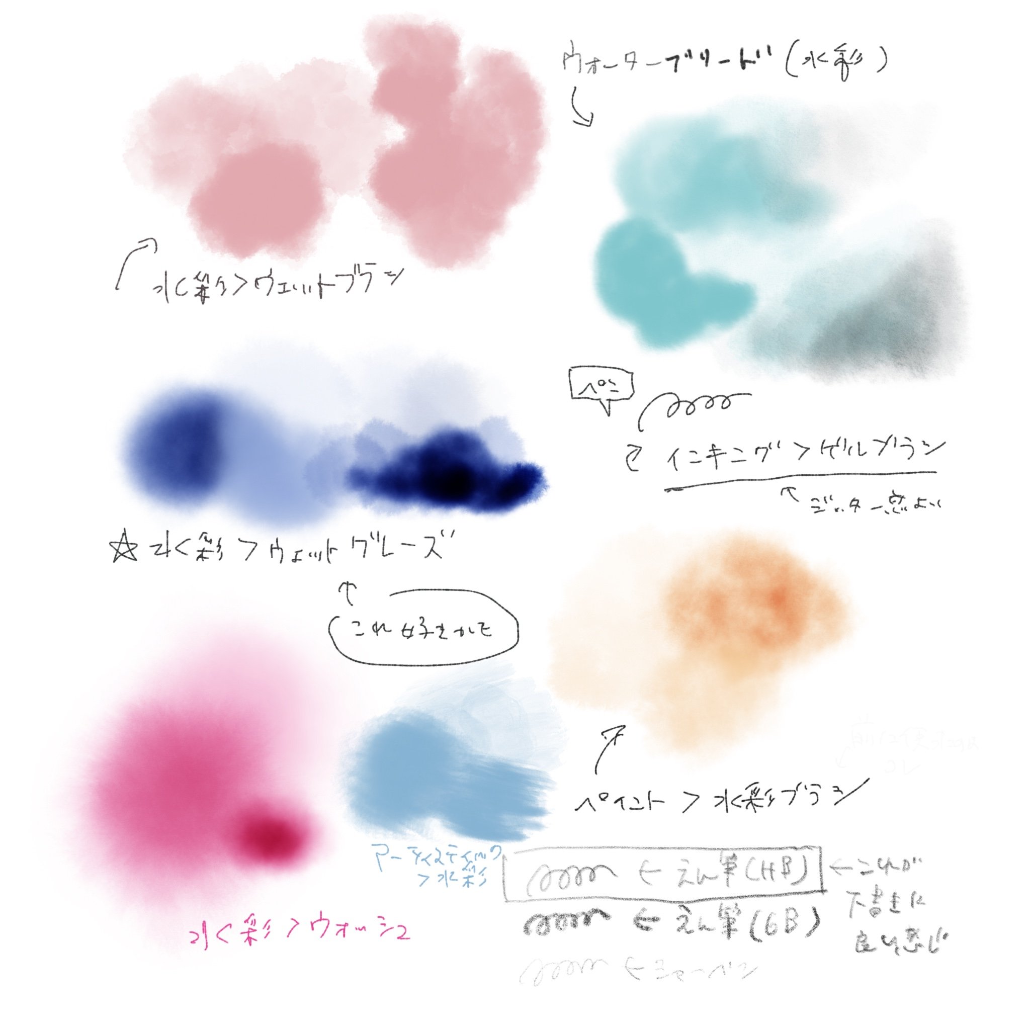 En Ja What Is Worrisome Among The Basic Brushes Of Procreate App Procreate Appの基本ブラシの中で気になるもの Steemkr