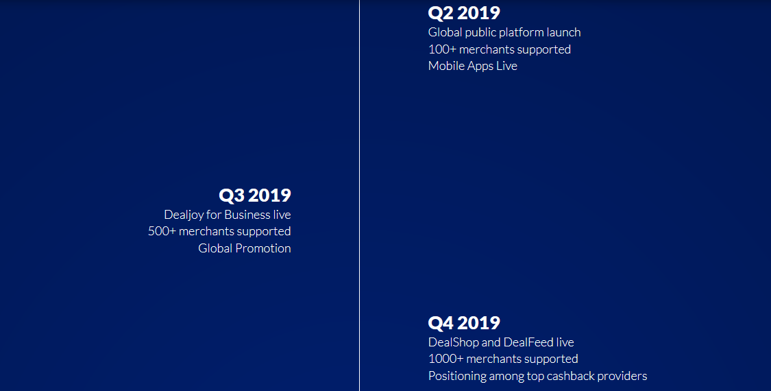 wroadmap1.PNG