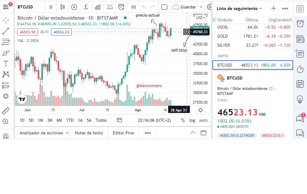 sell stop ready.jpg