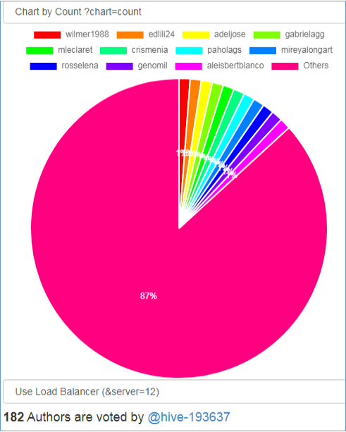 resumen_26-06-22.png