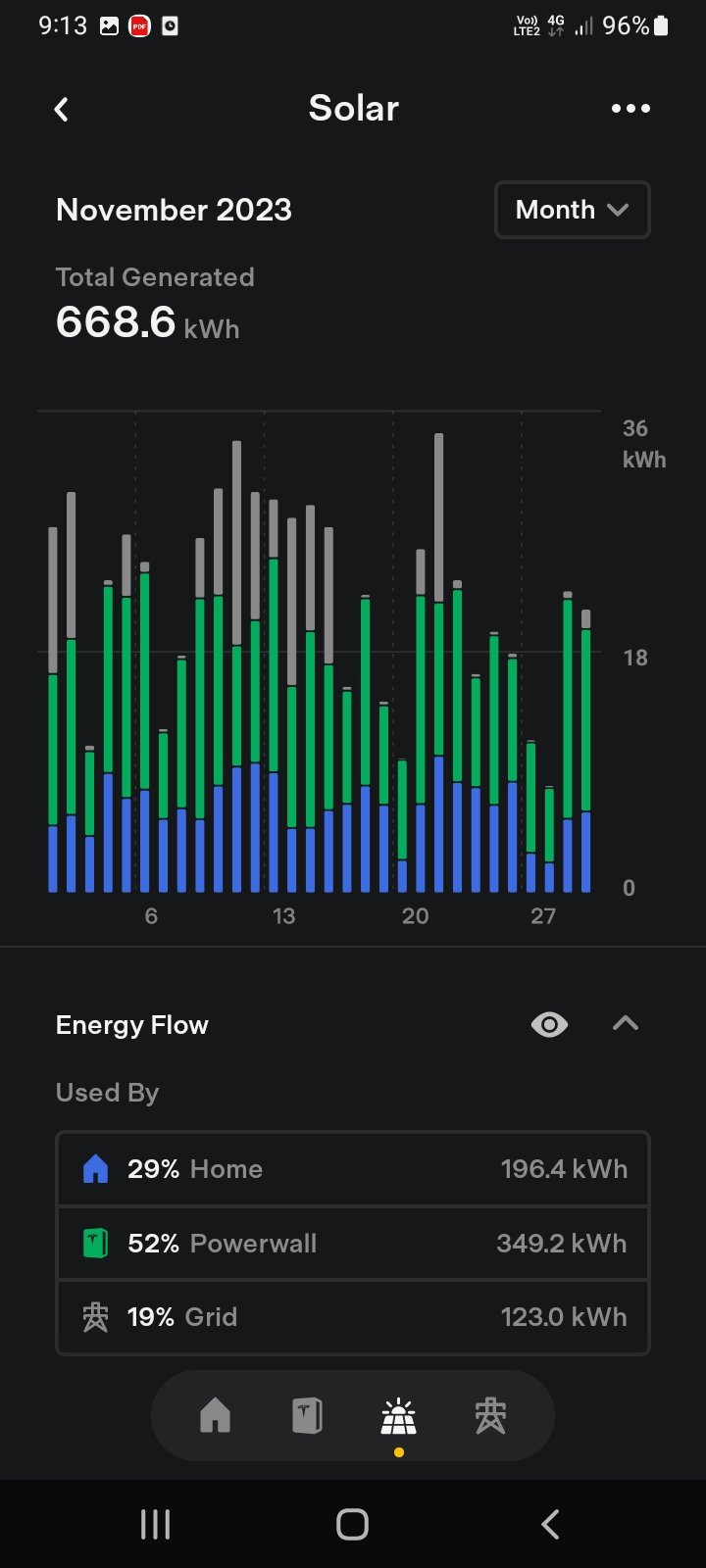 Screenshot_20231201-091338_Tesla (1).jpg