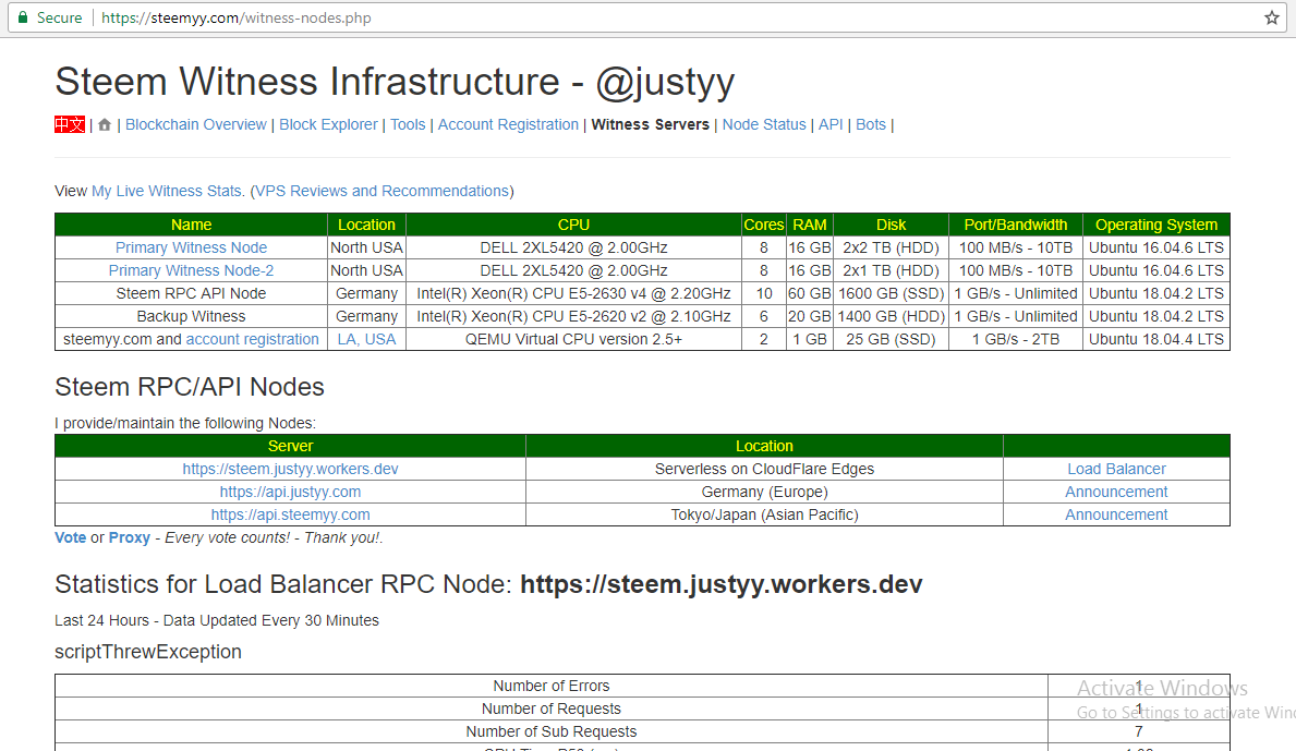 steemyy witness server.PNG