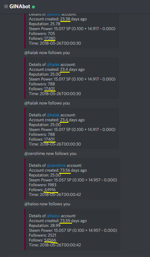 spammy-bots.PNG