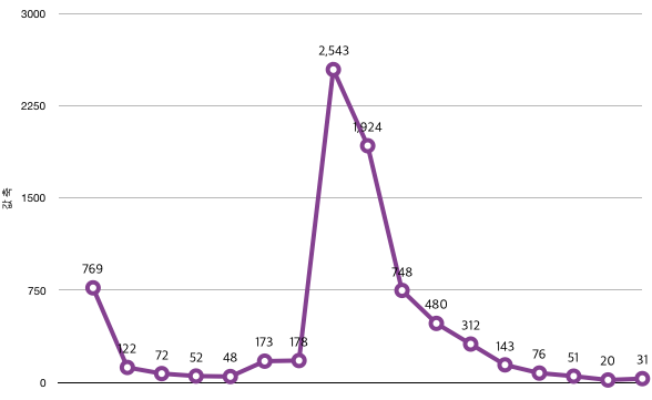 graph.png