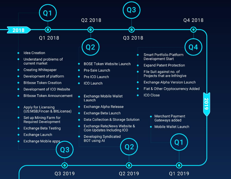 wroadmap.PNG