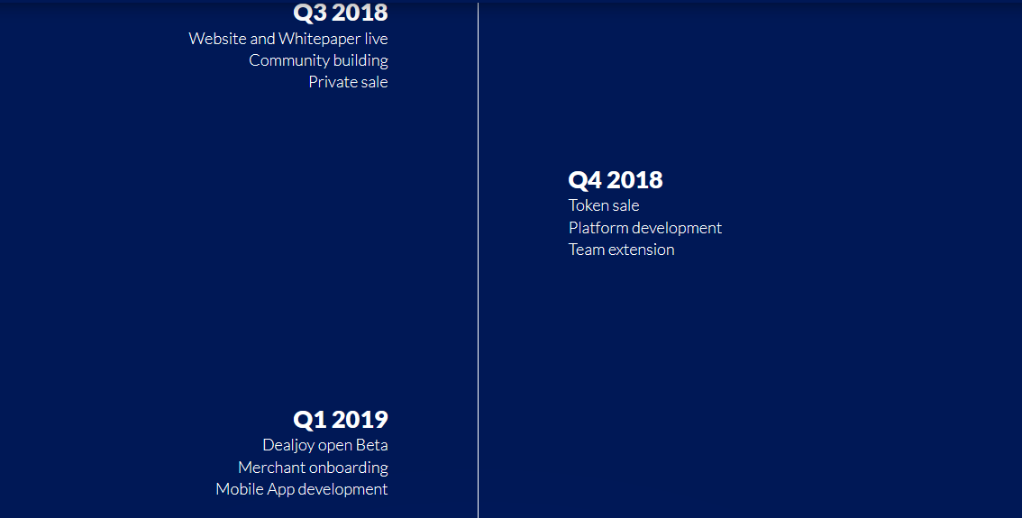 wroadmap.PNG