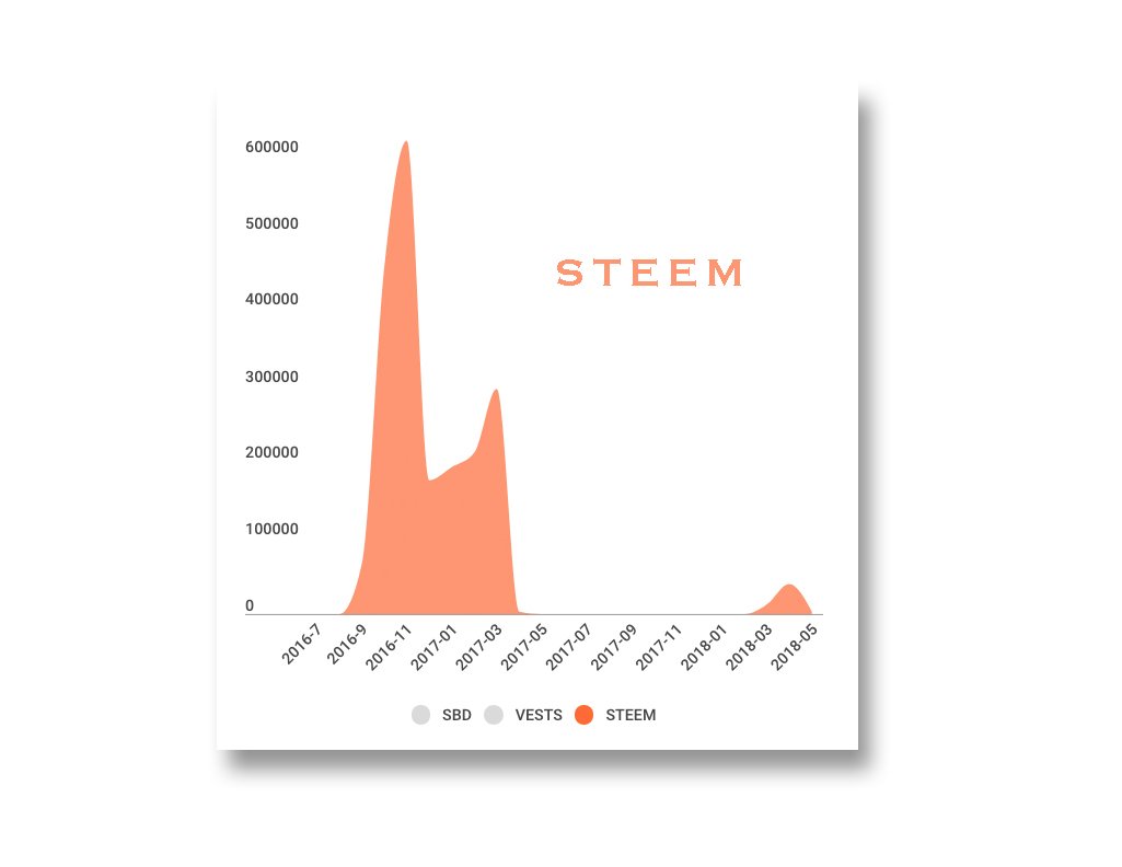 STEEM.jpg