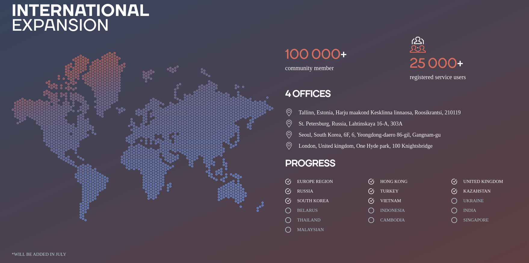 OPENBRIX PARTNERS(067).png