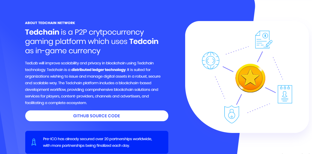 Hasil gambar untuk Platform TEDCHAIN