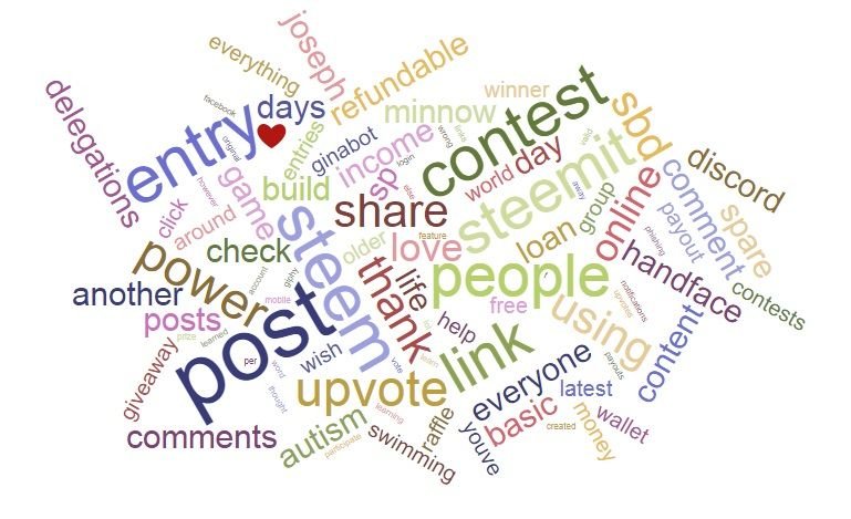 wordcloud (1).jpg