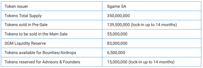 SGAME ICO A.png