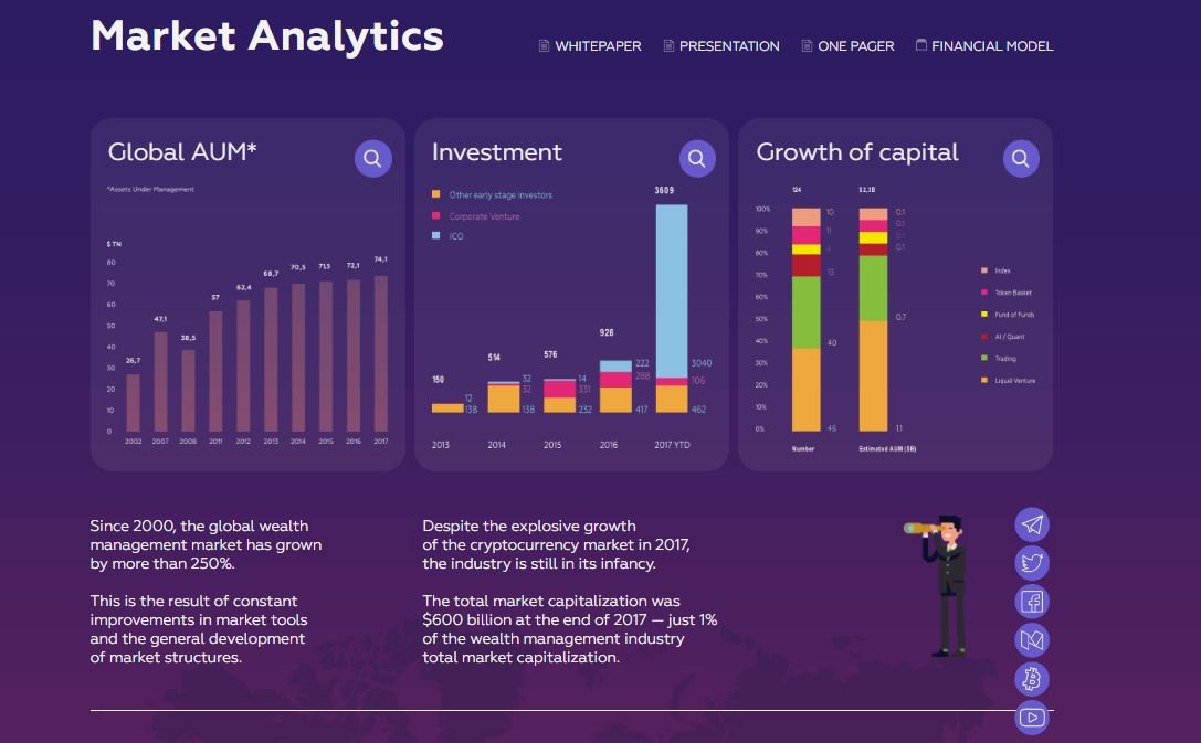Image result for cindx ico