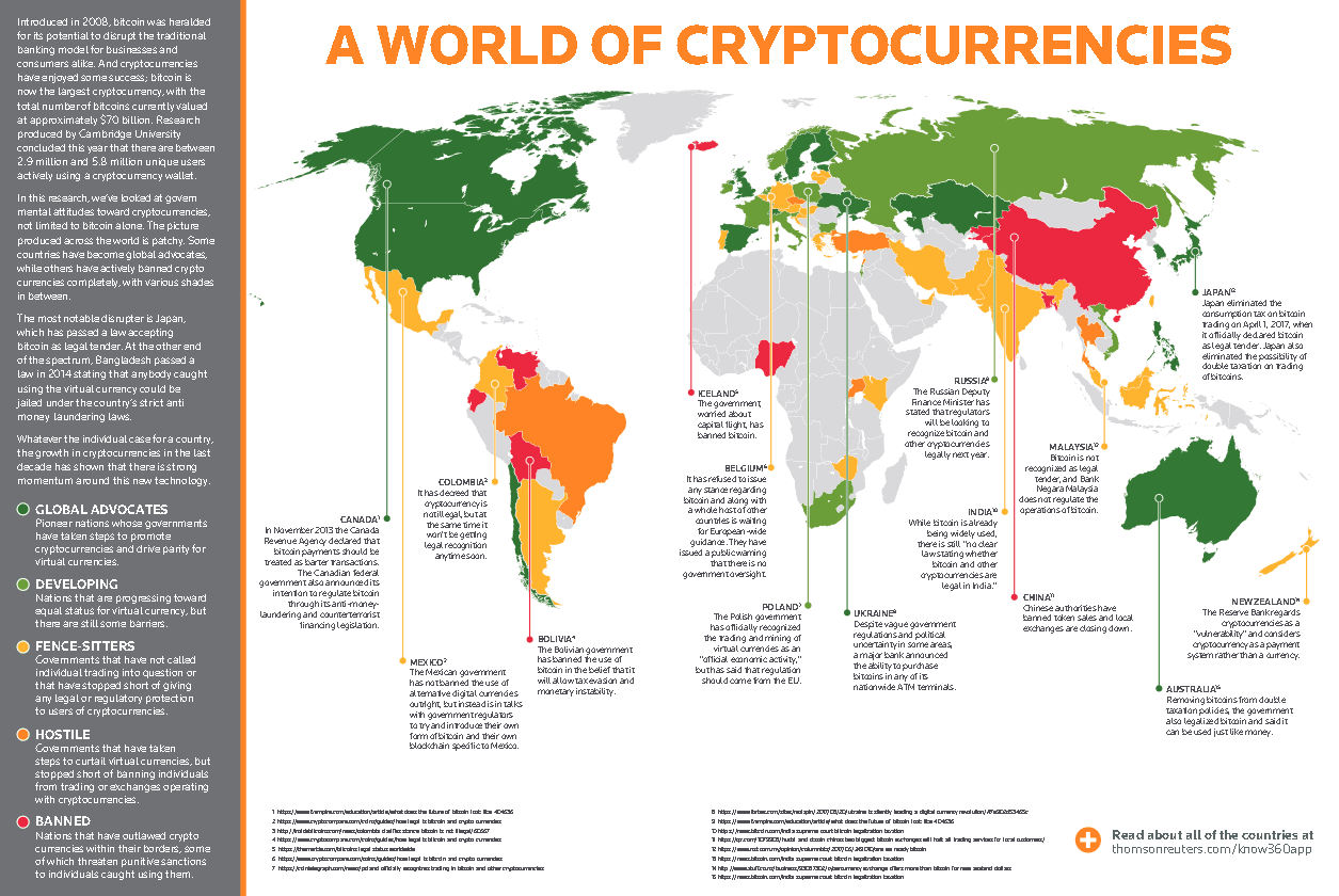 a-world-of-cryptocurrencies-acceptance.gif