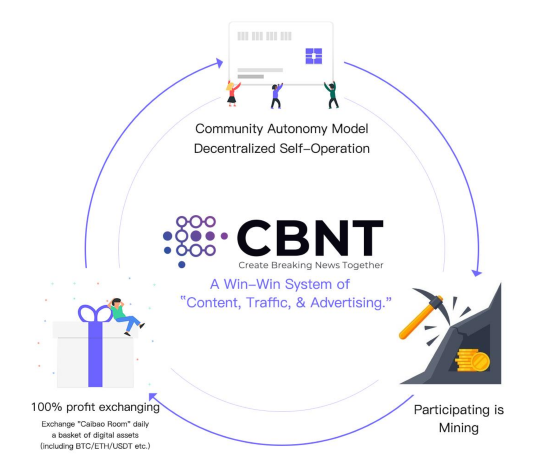 CBNT.png