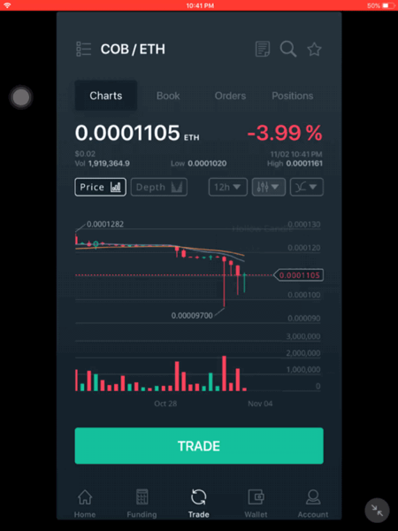 Cobinhood, Cryptocurrency, Decentralization, Blockchain Technology, Finance, Crypto Exchange, iOS app