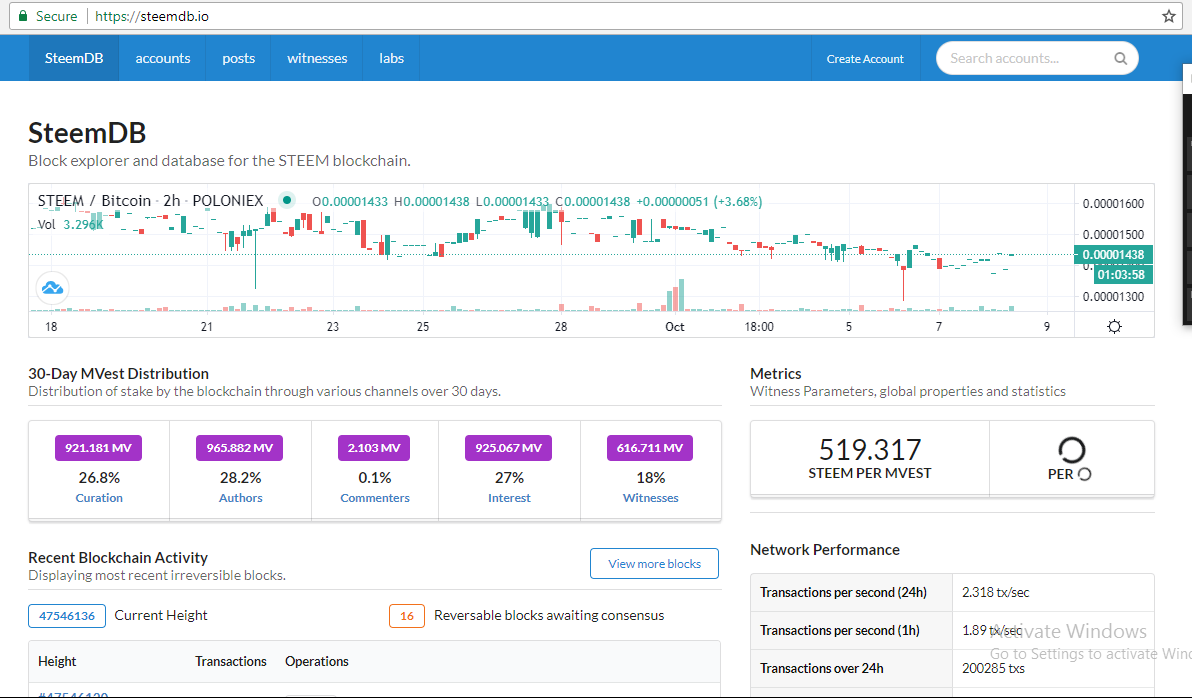 steemdb block explorer.PNG