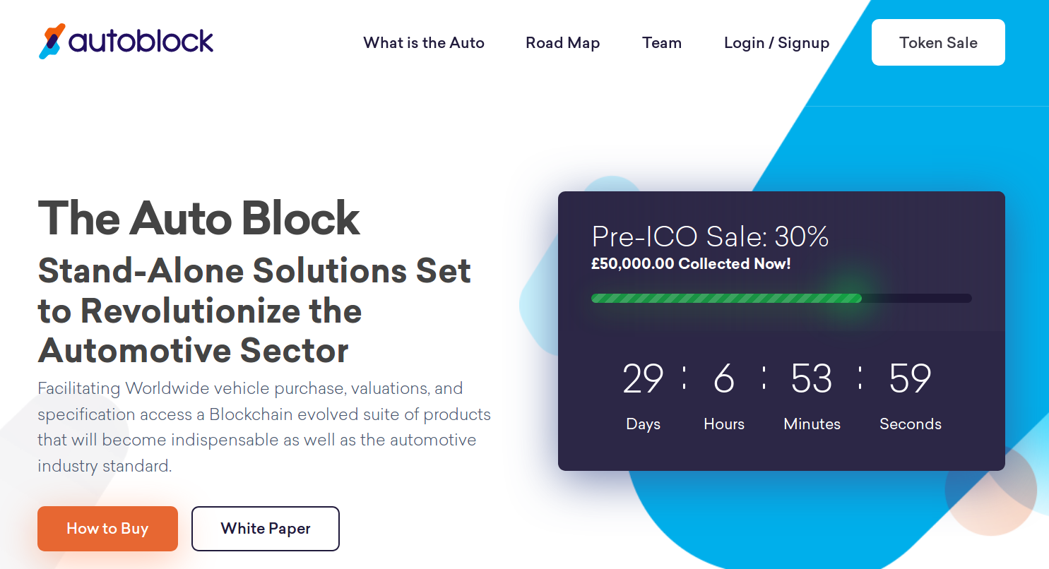 Image result for autoblock ico reviews