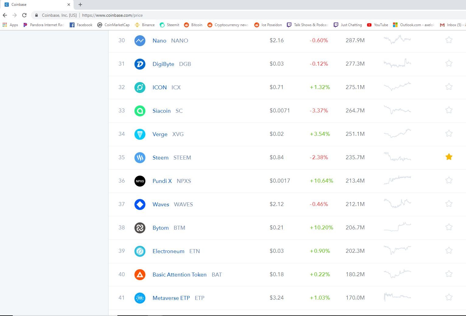 steem vote.JPG