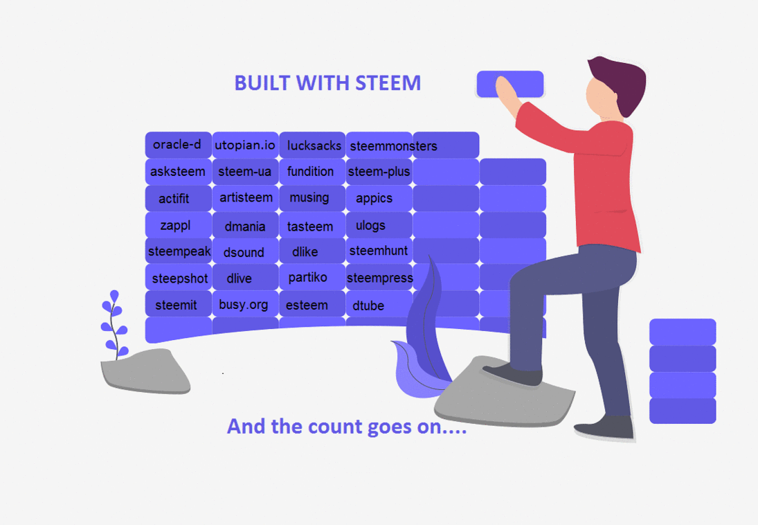 Steem The Gateway to Cryptocurrency.gif