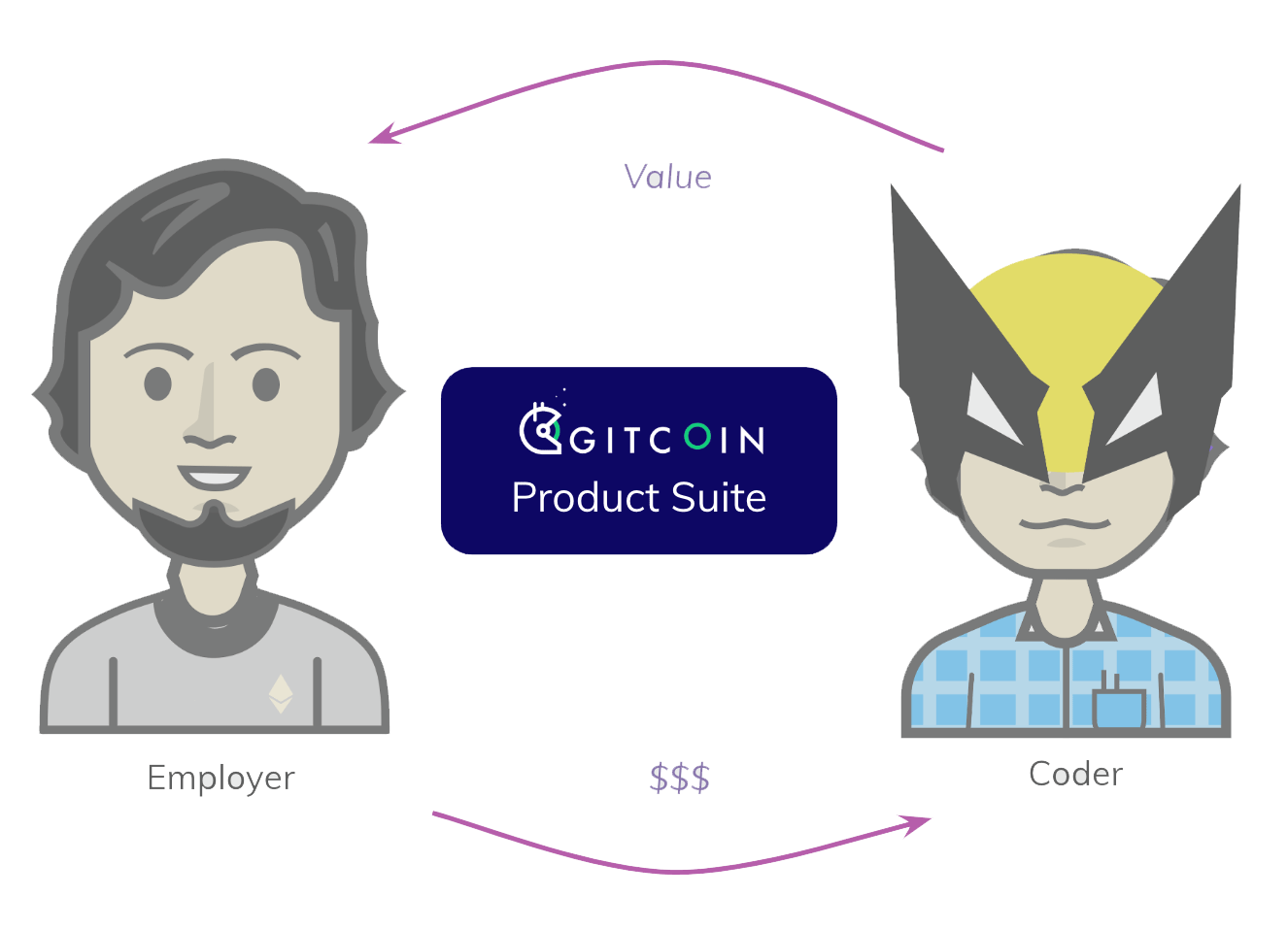 gitcoin.gif