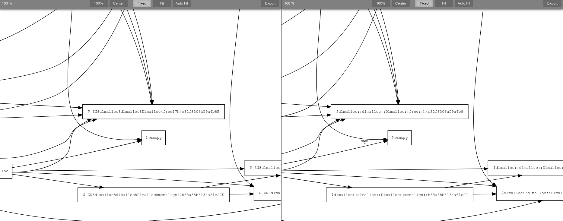 algebra callgraph