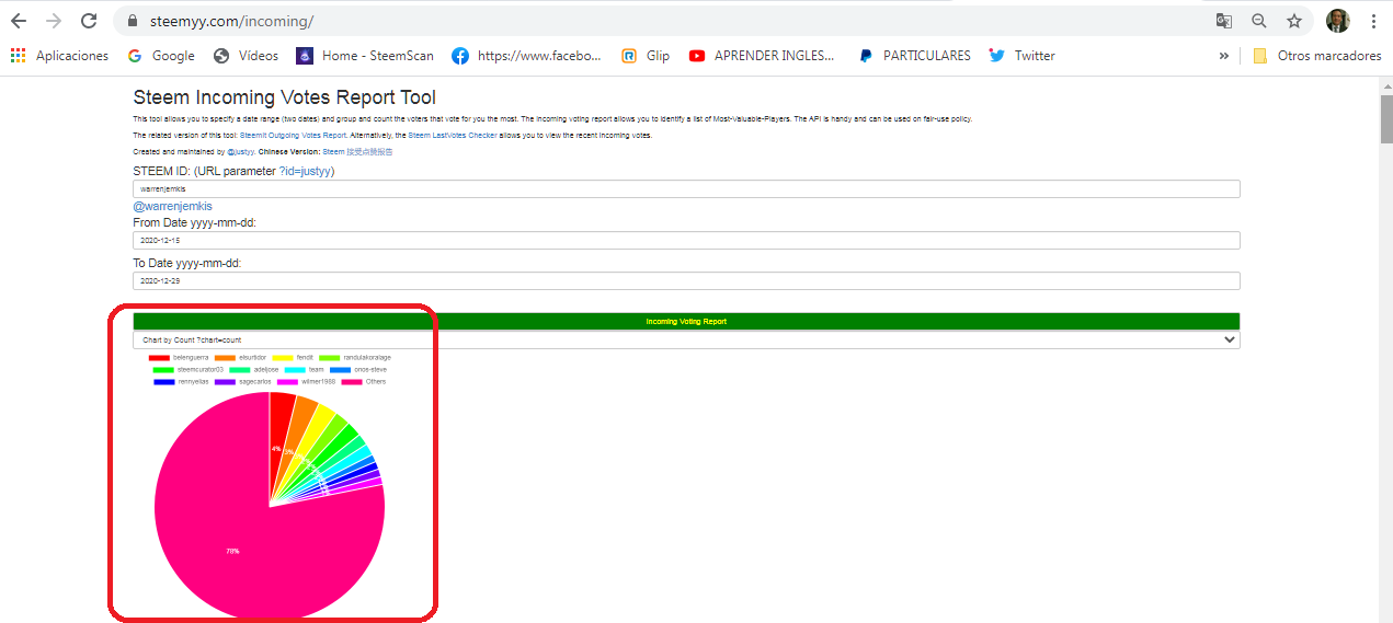 steem Incoming Votes Report Tool.png