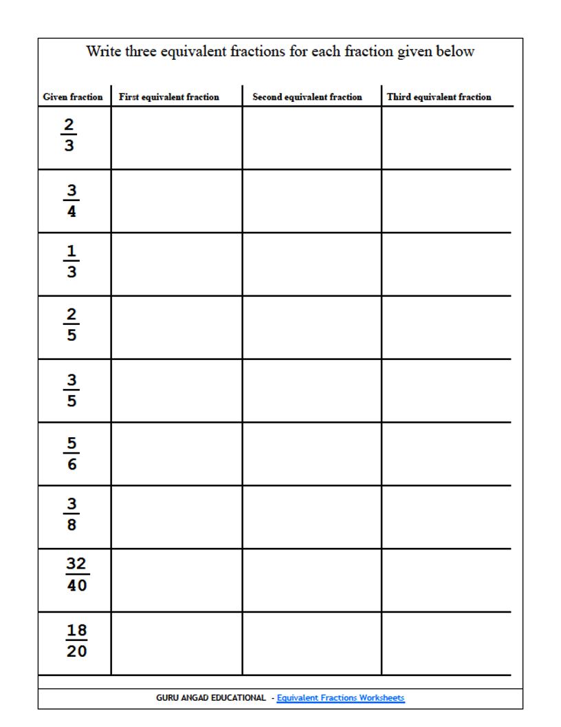 4TH GRADE MATH - EQUIVALENT FRACTIONS WORKSHEETS — Steemit