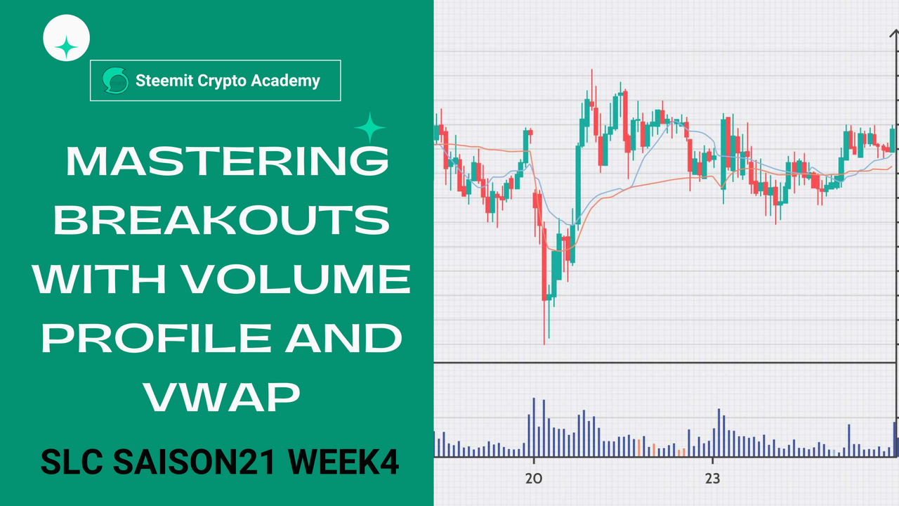 Mastering Breakouts with Volume Profile and VWAP.png