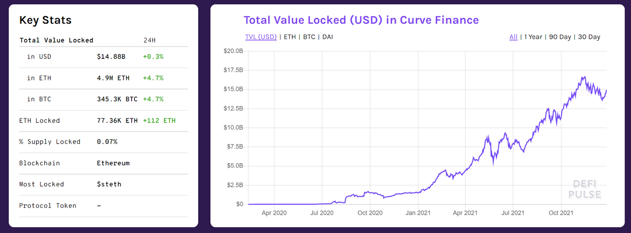 curve-7.png