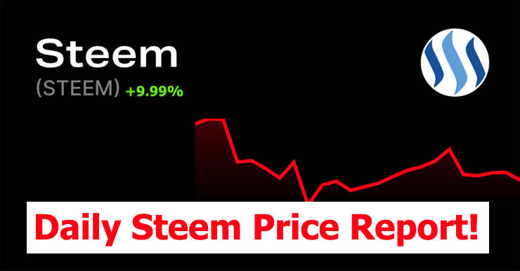 daily-steem-3192024.png