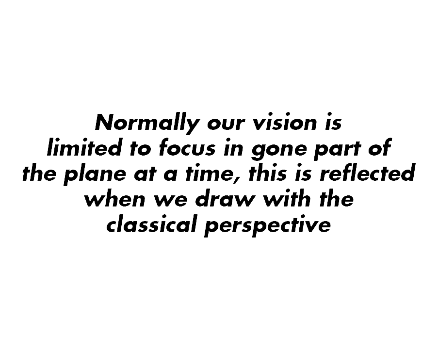 Distorsion con perspectiva 2.gif