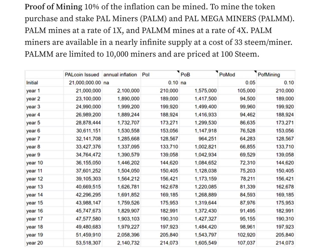 Mega mining game Mega mining game