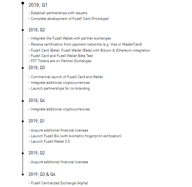 wroadmap.PNG