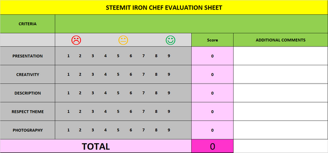 Hoja steemit Iron Chef.png