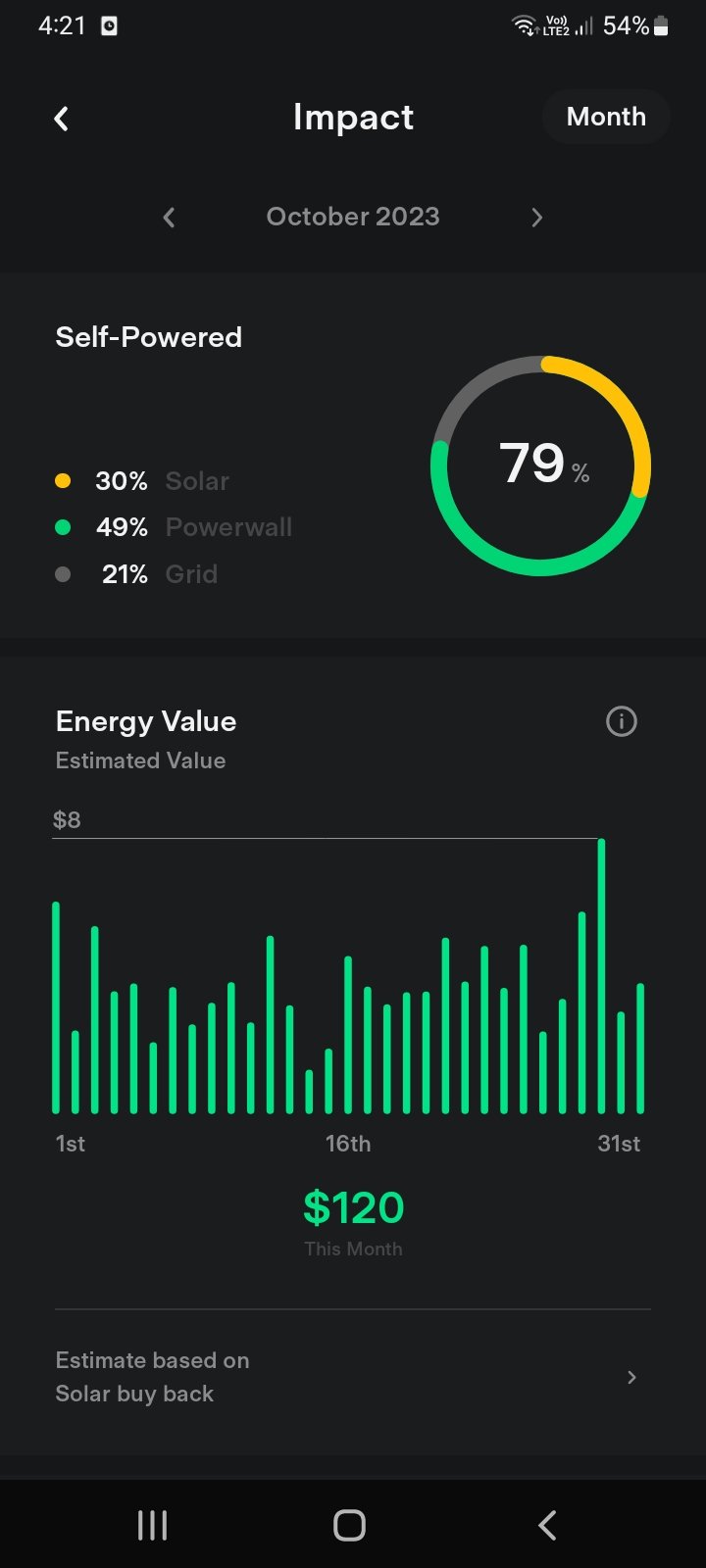 oct self powered 79.jpg