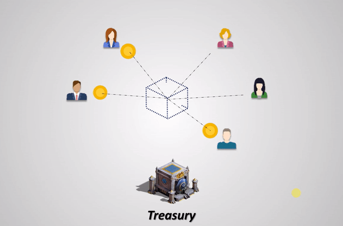 treasury.gif