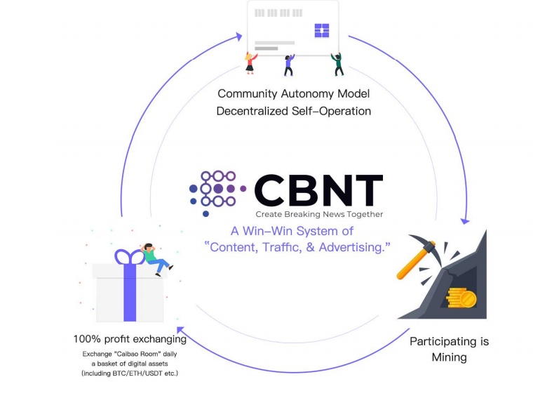 The image for the image is cbnt bounty