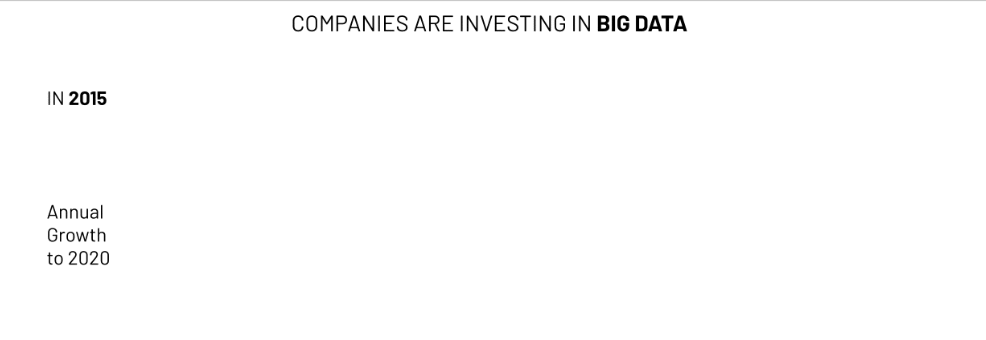 companies are investing gif.gif