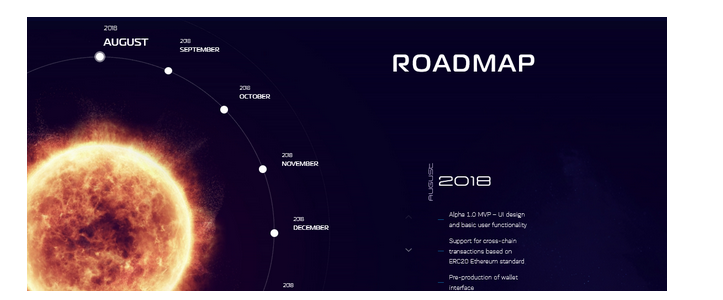 wroadmap.PNG
