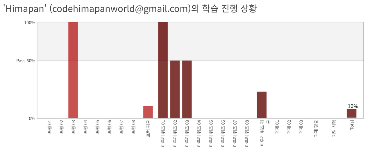 스크린샷 2020-09-16 04.40.24.png